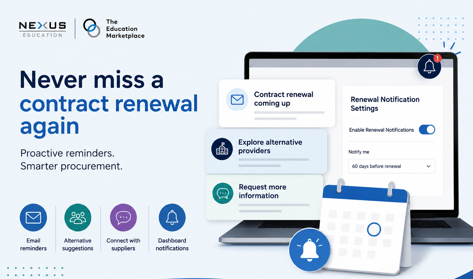Renewal notifications